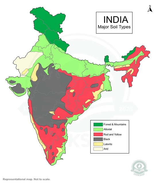 Map of Soil Types in India